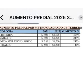 Los juarenses merecen justicia: Xóchitl Contreras exige descuento del 50% en el predial ante el abandono de servicios públicos