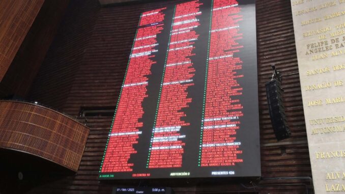 diputados-aceptan-ir-contra-el-nepotismo-y-la-reeleccion-hasta-2030.jpg Diputados aceptan ir contra el nepotismo y la reelección hasta 2030