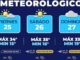 Máximas de hasta 35°C este fin de semana en la capital , toma precauciones por calor