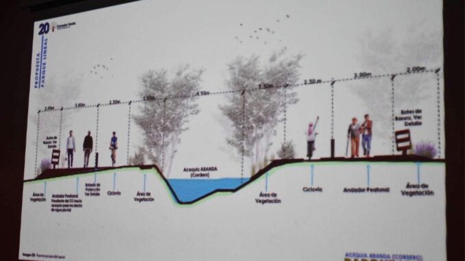 presentan-recuperacion-y-rehabilitacion-de-la-acequia-aranda-como-parque-lineal.jpeg Presentan recuperación y rehabilitación de la Acequia Aranda como Parque Lineal