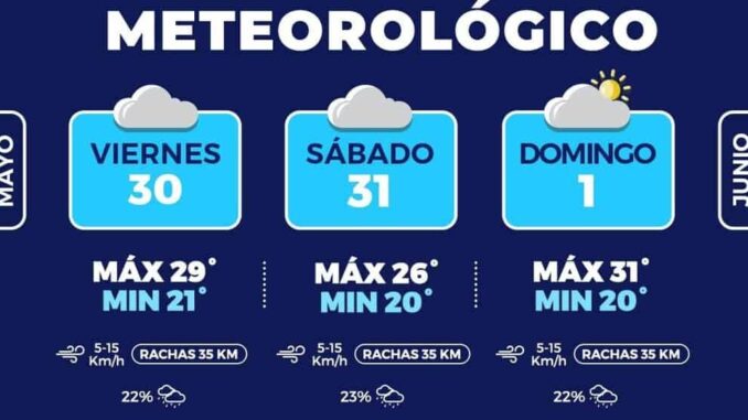preven-dias-nublados-en-la-capital-con-ligeras-probabilidades-de-lluvia-para-este-fin-de-semana.jpeg Prevén días nublados en la capital con ligeras probabilidades de lluvia para este fin de semana