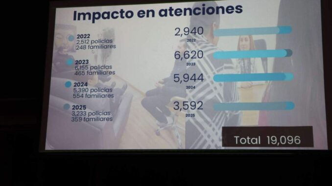 expone-sspm-avances-en-salud-mental-policial-en-foro-binacional.jpeg Expone SSPM avances en salud mental policial en foro binacional