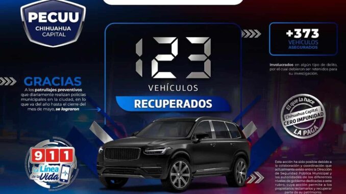 recupero-policia-municipal-123-automoviles-robados-de-enero-a-mayo-en-la-ciudad.jpeg Recuperó Policía Municipal 123 automóviles robados de enero a mayo en la ciudad