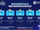 Alertan por clima cálido y probabilidad de lluvia para gran parte de la semana en la capital 