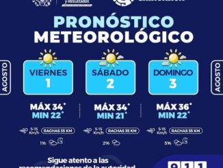 Temperaturas pudieran alcanzar hasta los 36°C este fin de semana en la capital